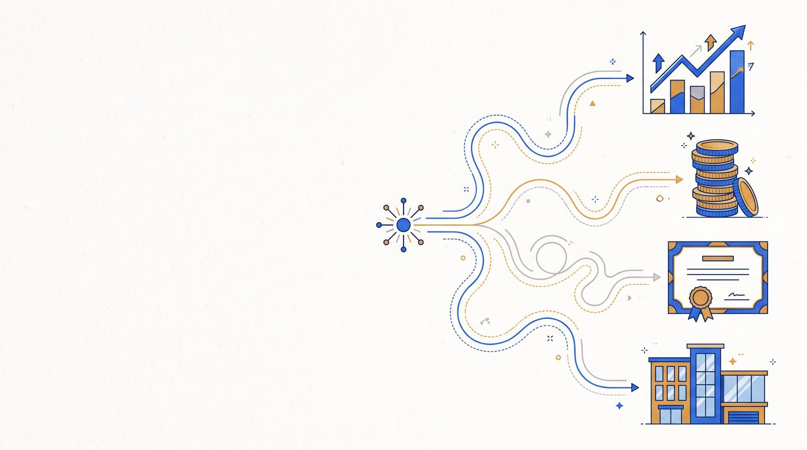 Paths branching from one starting point to four kinds of funding: growth, cash, grants and company backing